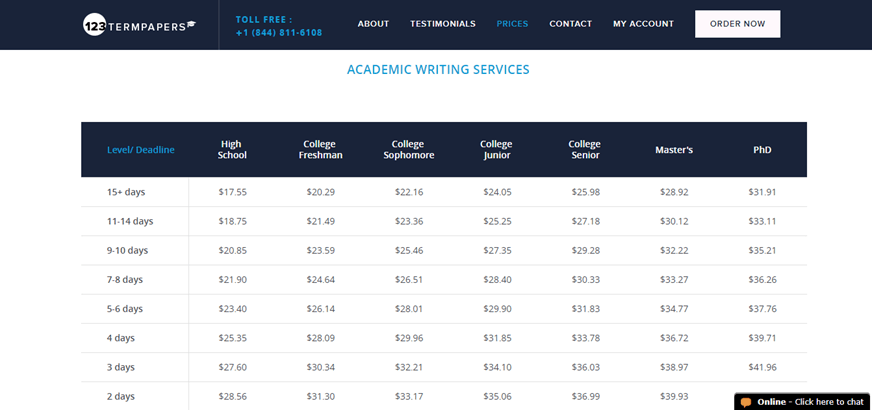 123termpapers.com prices