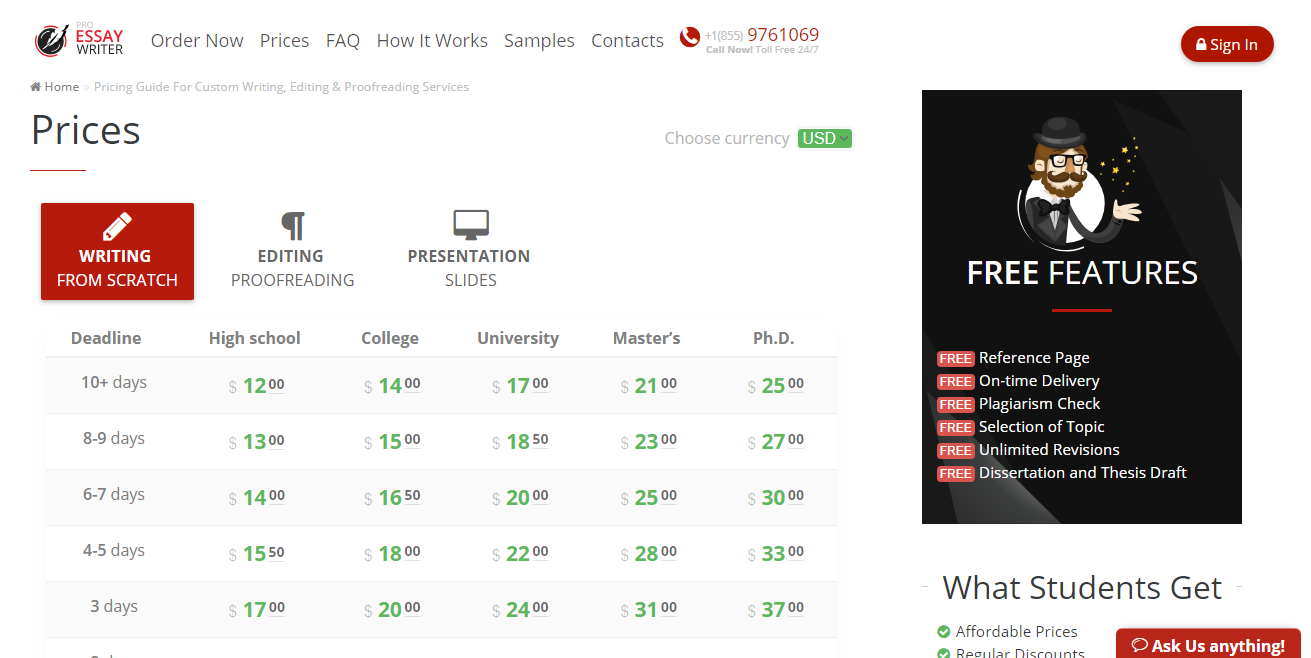 5 Critical Skills To Do Orderyouressay Loss Remarkably Well