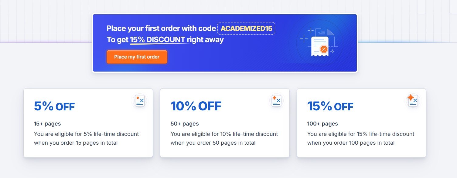 Academized discounts