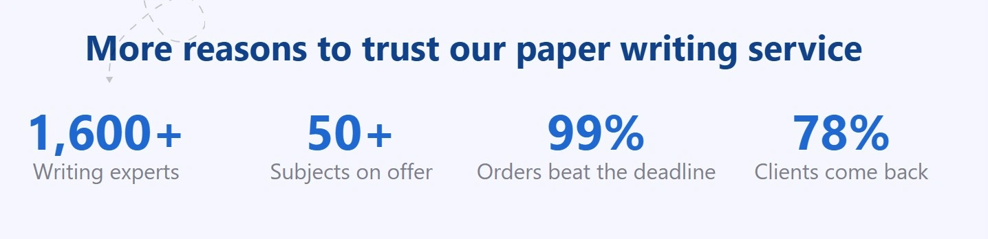 SpeedyPaper features